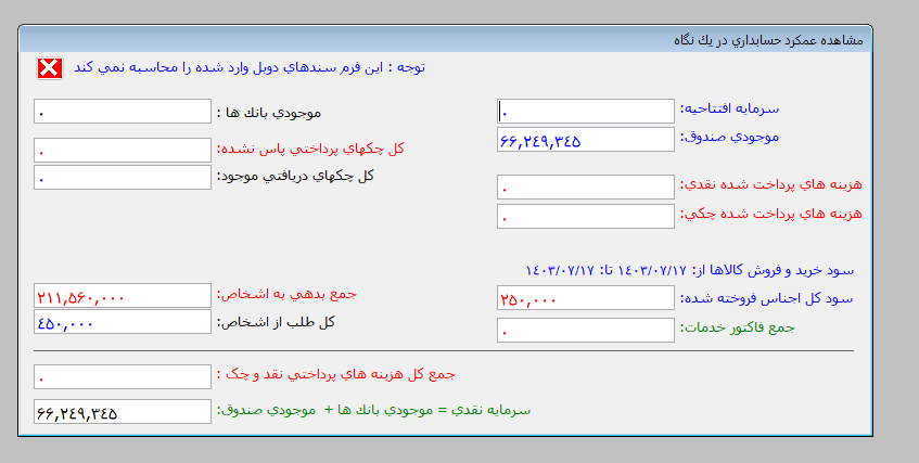 گزارش عملکرد حسابداری در یک نگاه